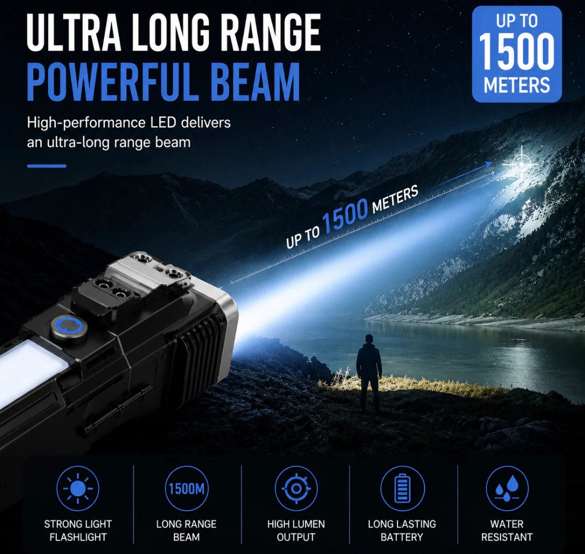6 in 1 Hammer torch